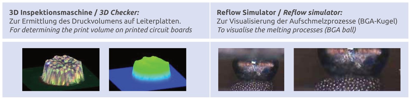 Links zwei 3D-Darstellungen eines gedruckten Lotdepots, rechts zwei Aufnahmen aufschmelzender BGA-Kugeln aus dem Reflow Simulator.
