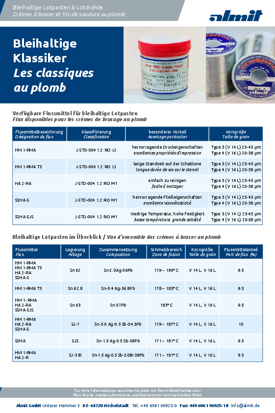 Les classiques au plomb.pdf