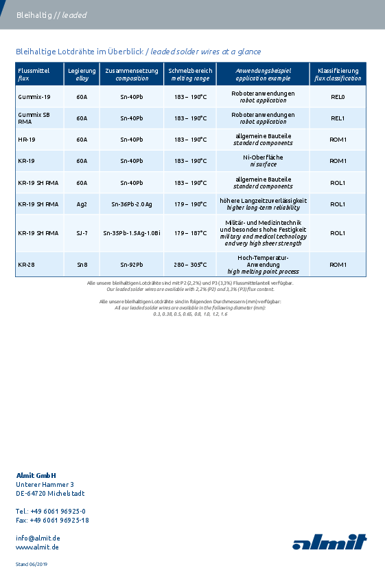 Ubersicht_Lotdrahte_Overview_Solder_Wires.pdf