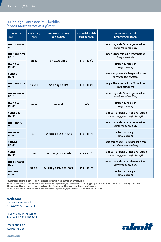 Ubersicht_Lotpasten_Overview_Solder_Pastes.pdf