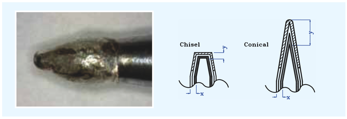 soldering tip