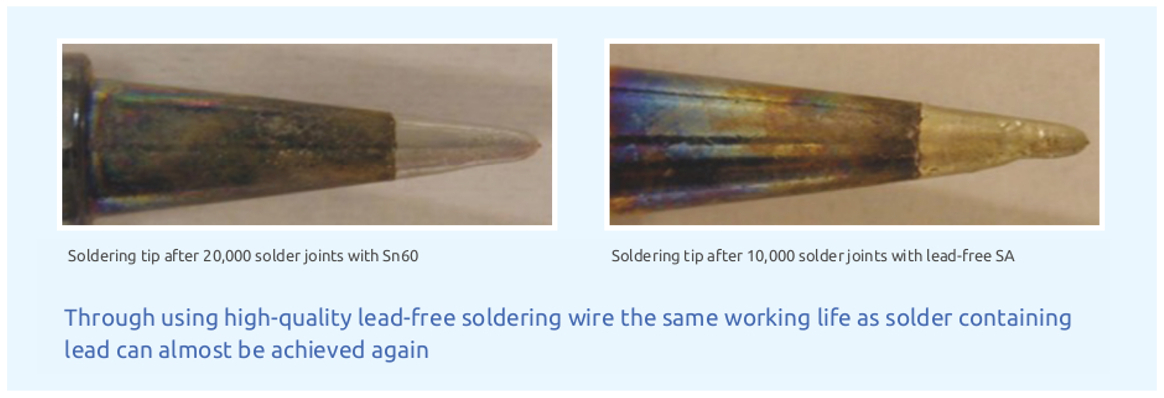 soldering tip